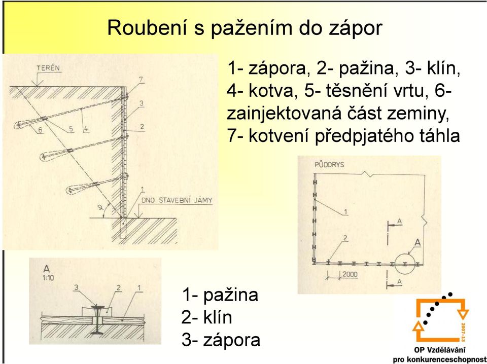 vrtu, 6- zainjektovaná část zeminy, 7-