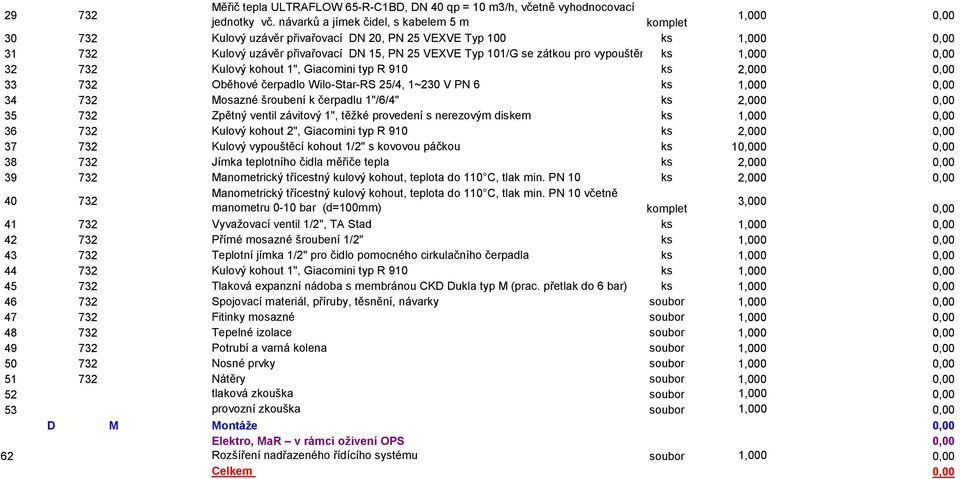 zátkou pro vypouštění ks 1,000 0,00 32 732 Kulový kohout 1", Giacomini typ R 910 ks 2,000 0,00 33 732 Oběhové čerpadlo Wilo-Star-RS 25/4, 1~230 V PN 6 ks 1,000 0,00 34 732 Mosazné šroubení k čerpadlu