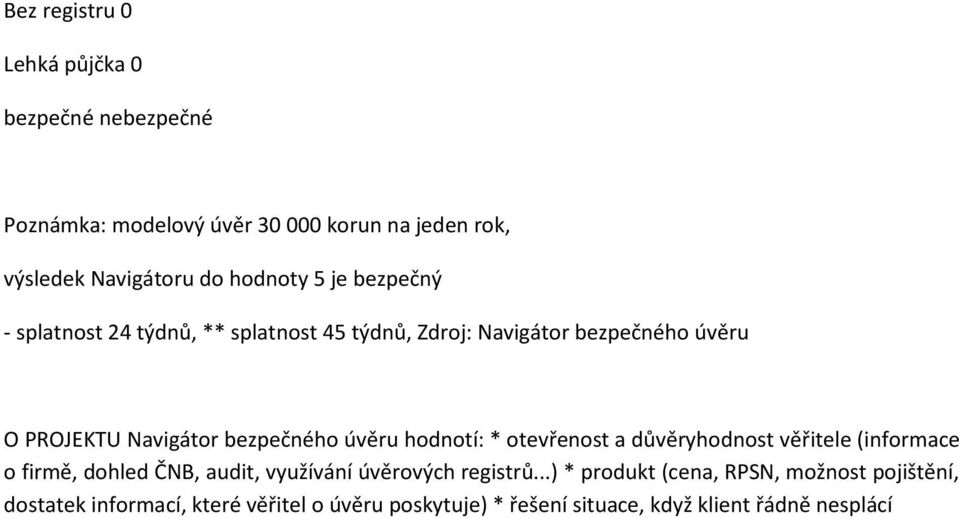 bezpečného úvěru hodnotí: * otevřenost a důvěryhodnost věřitele (informace o firmě, dohled ČNB, audit, využívání úvěrových