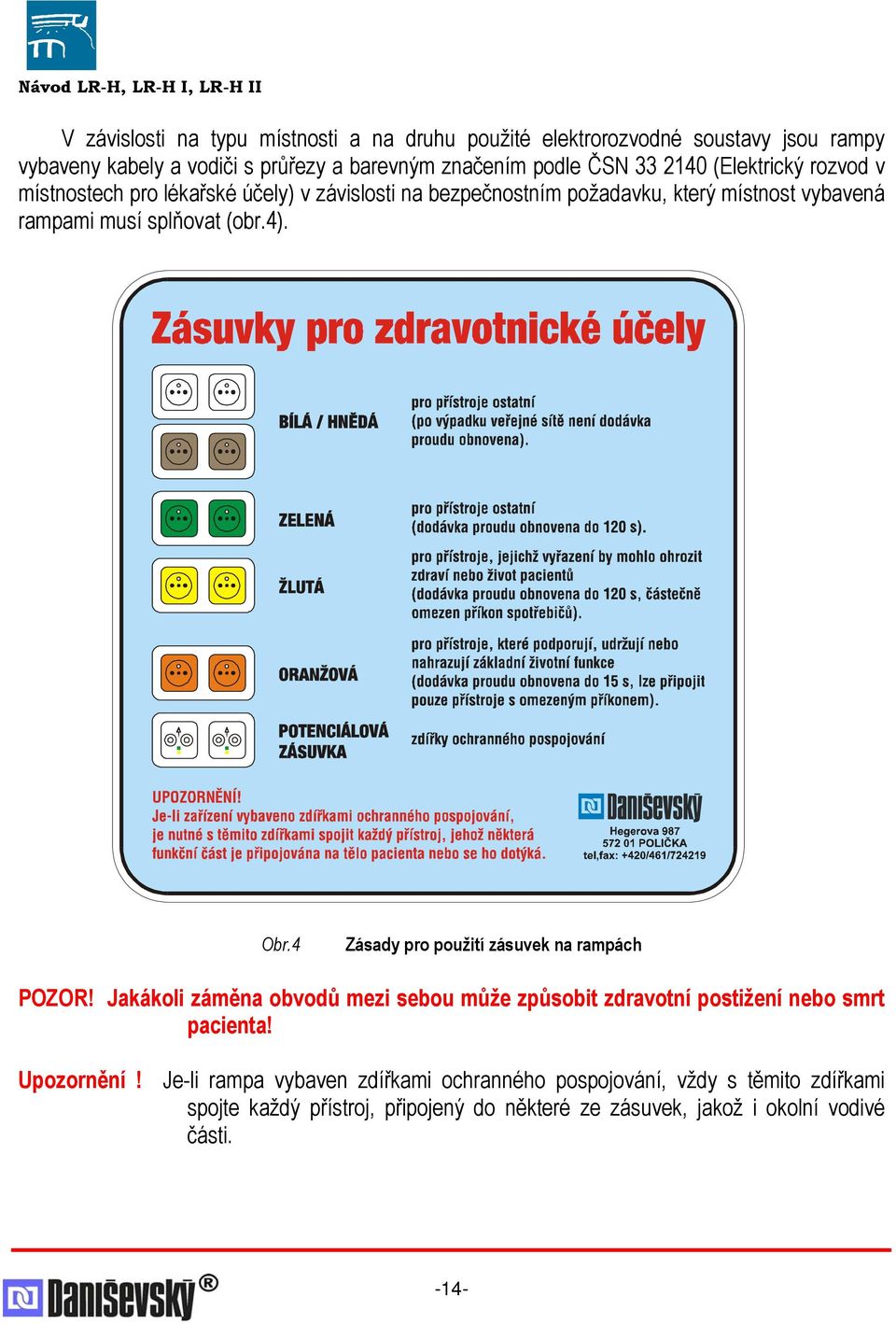 Obr.4 Zásady pro použití zásuvek na rampách POZOR! Jakákoli záměna obvodů mezi sebou může způsobit zdravotní postižení nebo smrt pacienta! Upozornění!