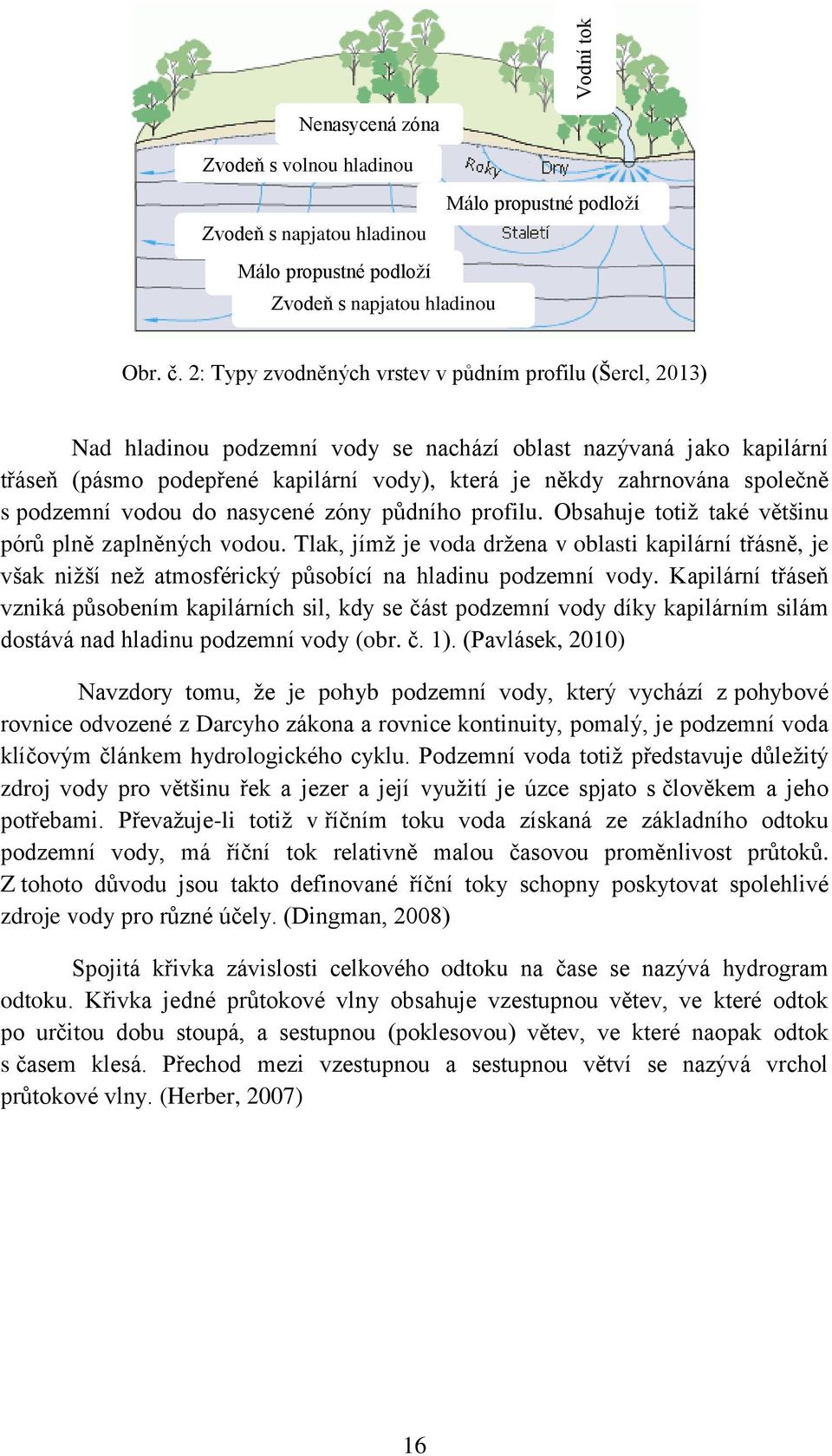 společně s podzemní vodou do nasycené zóny půdního profilu. Obsahuje totiž také většinu pórů plně zaplněných vodou.