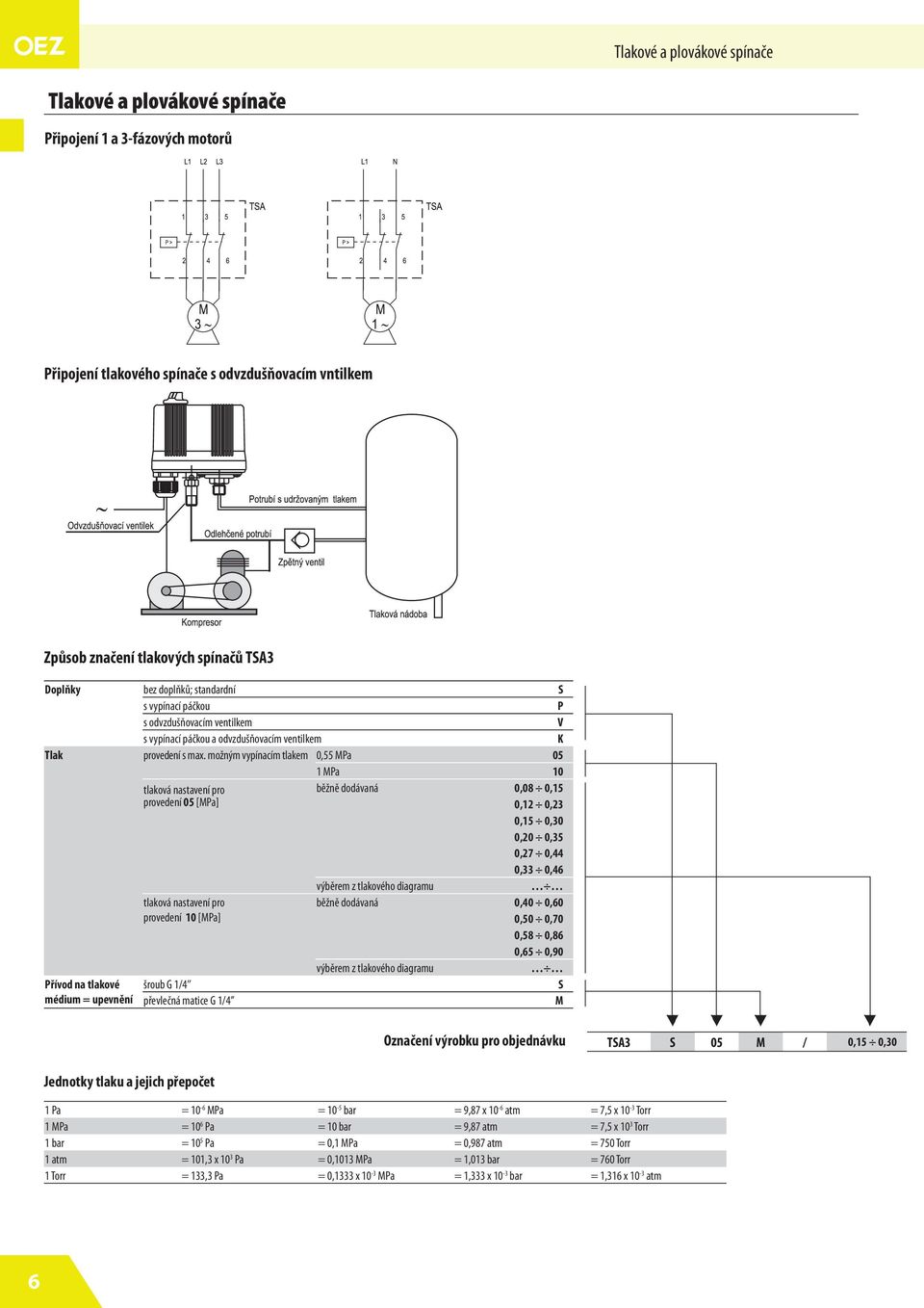možným vypínacím tlakem 0,55 MPa 05 1 MPa 10 tlaková nastavení pro provedení 05 [MPa] běžně dodávaná 0,08 0,15 0,12 0,23 0,15 0,30 0,20 0,35 0,27 0,44 0,33 0,46 výběrem z tlakového diagramu Přívod na