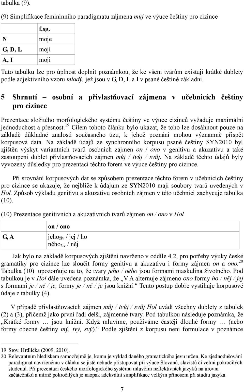 5 Shrnutí osobní a přivlastňovací zájmena v učebnicích češtiny pro cizince Prezentace složitého morfologického systému češtiny ve výuce cizinců vyžaduje maximální jednoduchost a přesnost.