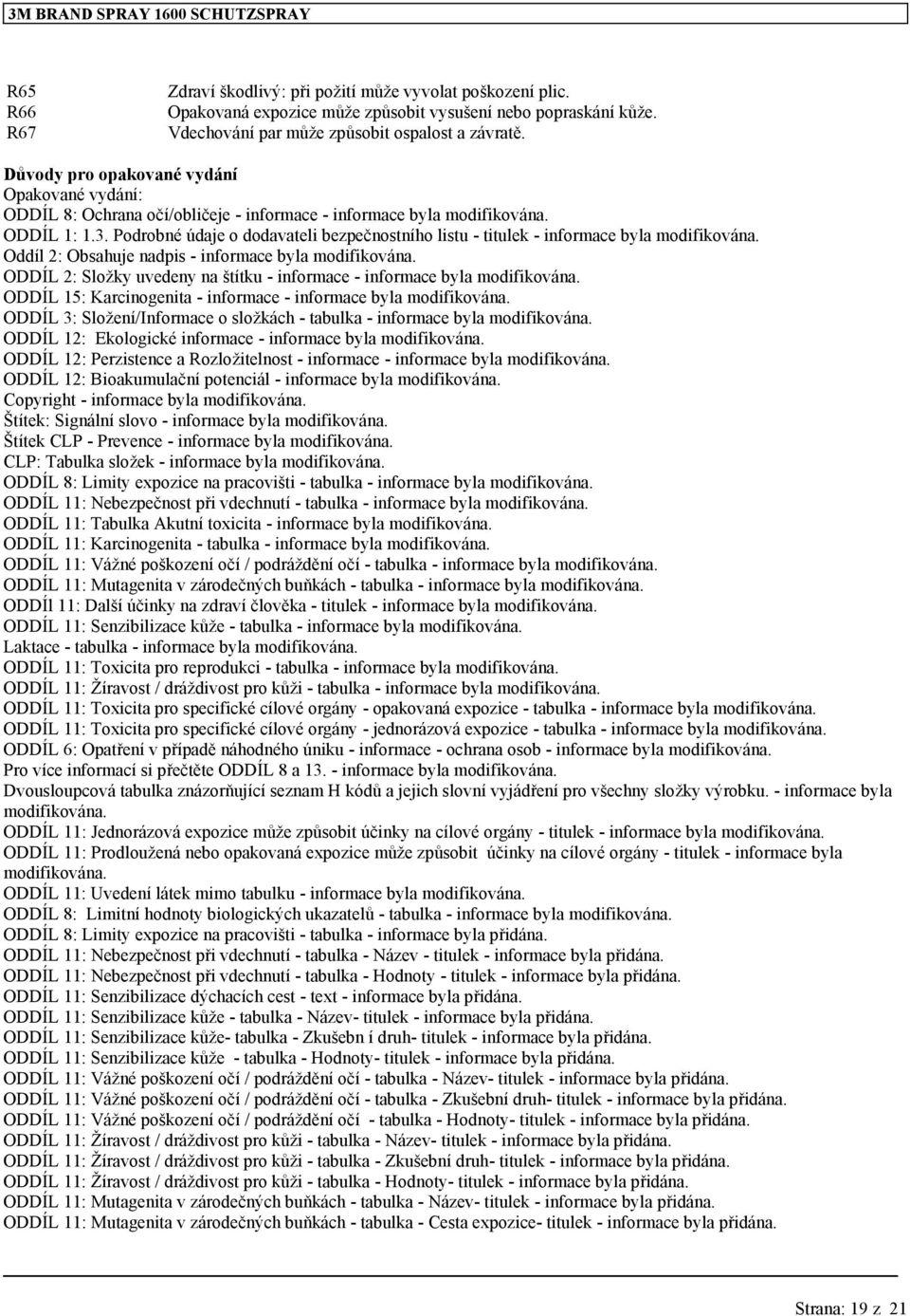 Podrobné údaje o dodavateli bezpečnostního listu - titulek - informace byla modifikována. Oddíl 2: Obsahuje nadpis - informace byla modifikována.