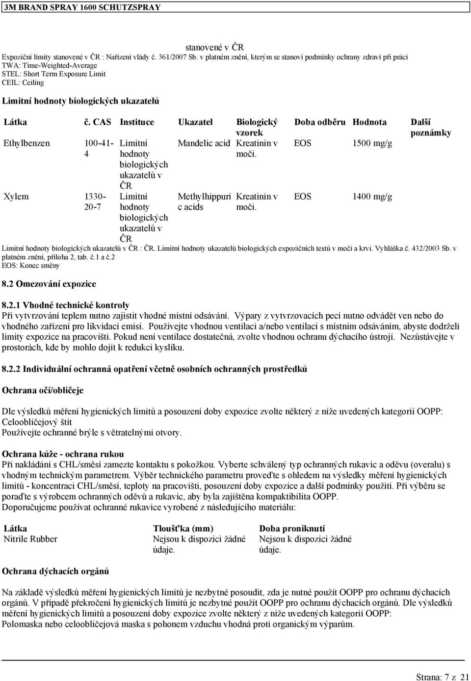 CAS Instituce Ukazatel Biologický vzorek Ethylbenzen 100-41- Limitní Mandelic acid Kreatinin v 4 hodnoty moči.