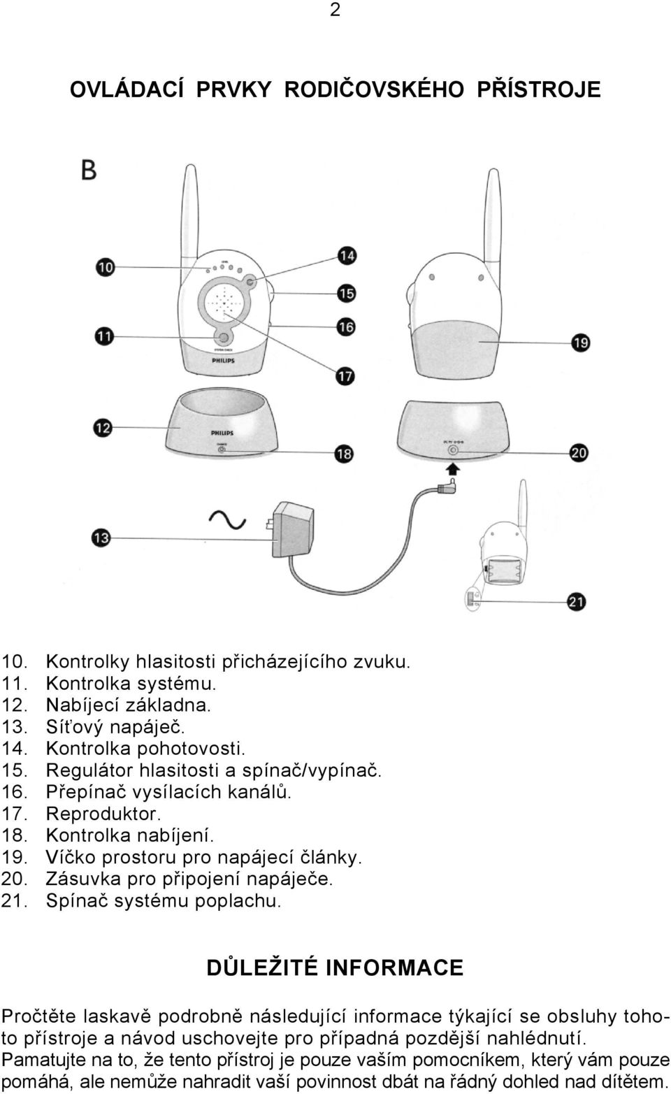 20. Zásuvka pro připojení napáječe. 21. Spínač systému poplachu.