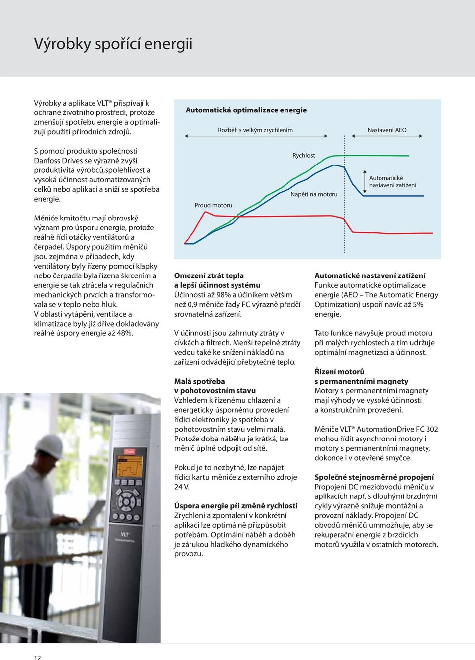 automatizovaných celků nebo aplikací a sníží se spotřeba energie. Měniče kmitočtu mají obrovský význam pro úsporu energie, protože reálně řídí otáčky ventilátorů a čerpadel.