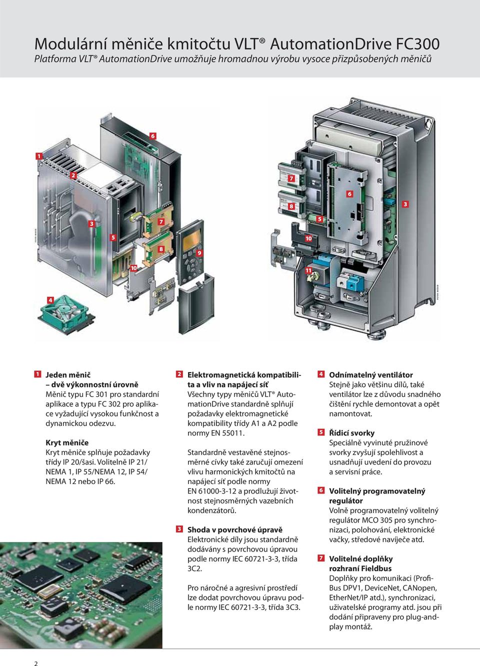Volitelně IP 21/ NEMA 1, IP 55/NEMA 12, IP 54/ NEMA 12 nebo IP 66.