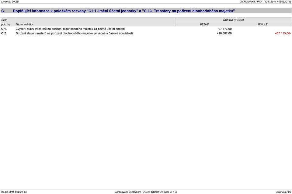 Zvýšení stavu transferů na pořízení dlouhodobého majetku za běžné účetní období 97 373,00 C.2.