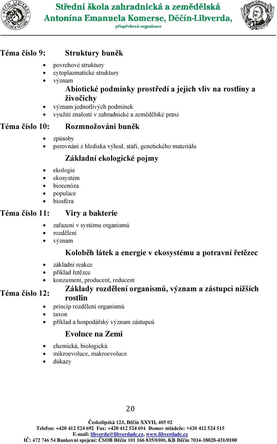 ekosystém biocenóza populace biosféra Viry a bakterie zařazení v systému organismů rozdělení význam Koloběh látek a energie v ekosystému a potravní řetězec základní reakce příklad řetězce konzument,