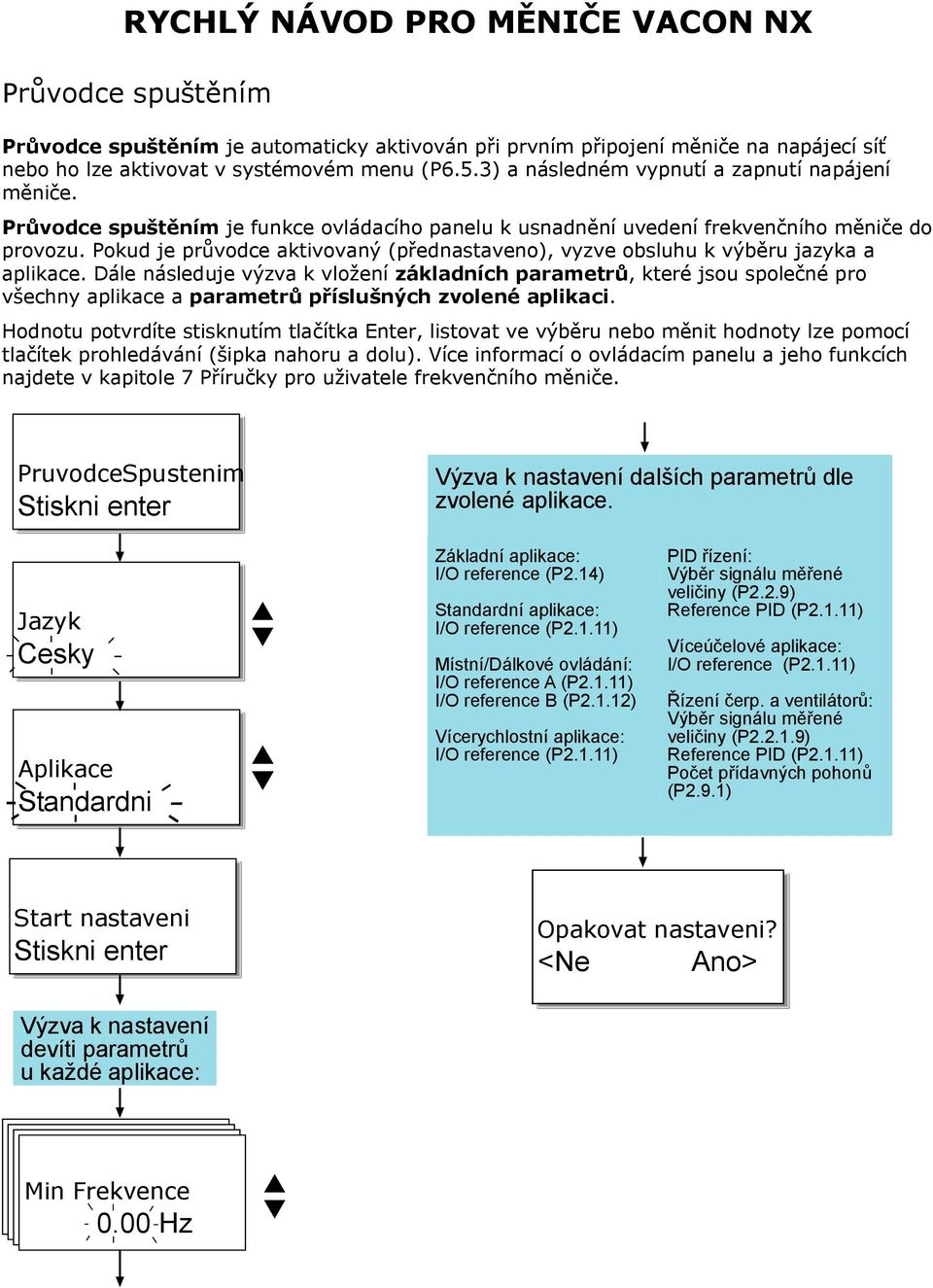 Pokud je průvodce aktivovaný (přednastaveno), vyzve obsluhu k výběru jazyka a aplikace.