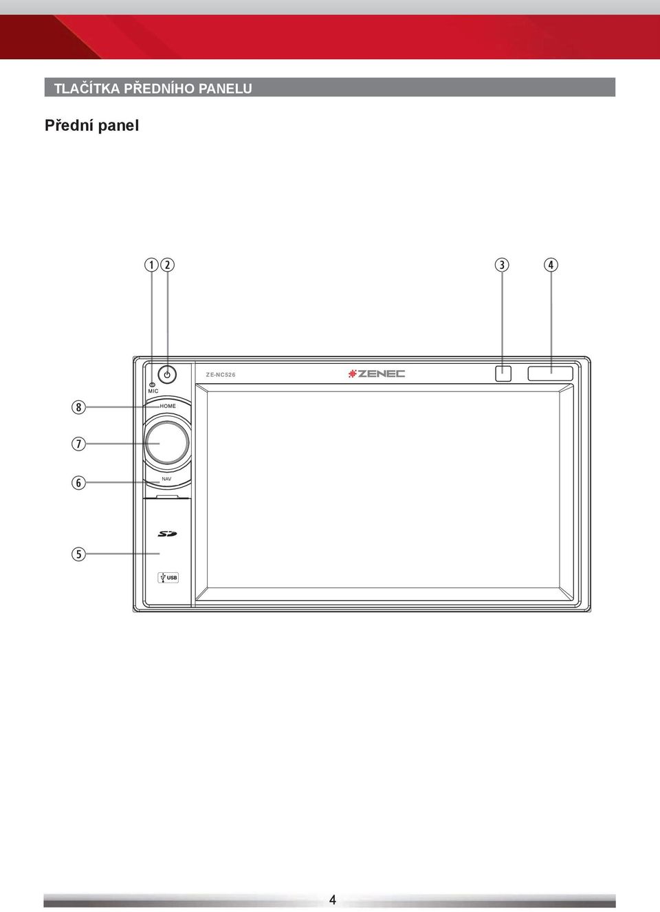 PANELU