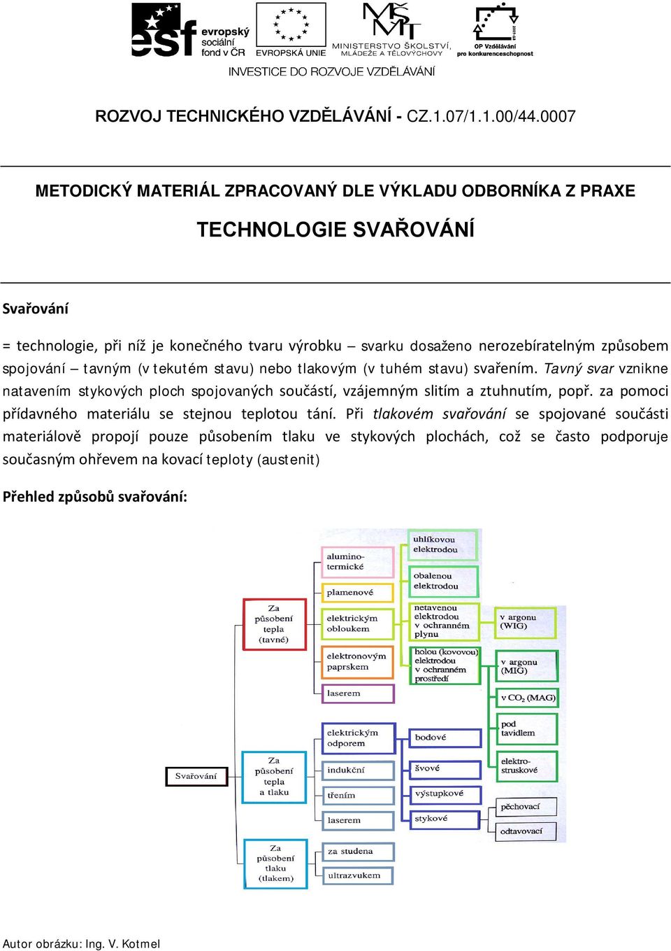 nerozebíratelným způsobem spojování tavným (v tekutém stavu) nebo tlakovým (v tuhém stavu) svařením.