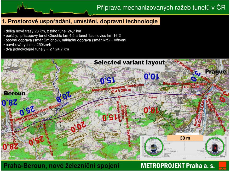 osobní doprava (směr Smíchov), nákladní doprava (směr Krč) = větvení návrhová rychlost