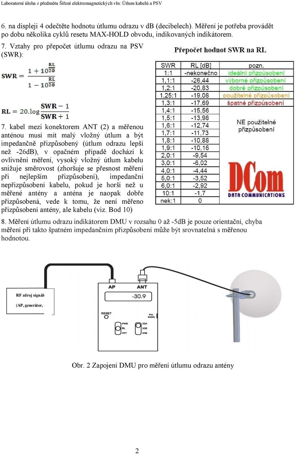 kabel mezi konektorem ANT (2) a měřenou anténou musí mít malý vložný útlum a být impedančně přizpůsobený (útlum odrazu lepší než -26dB), v opačném případě dochází k ovlivnění měření, vysoký vložný