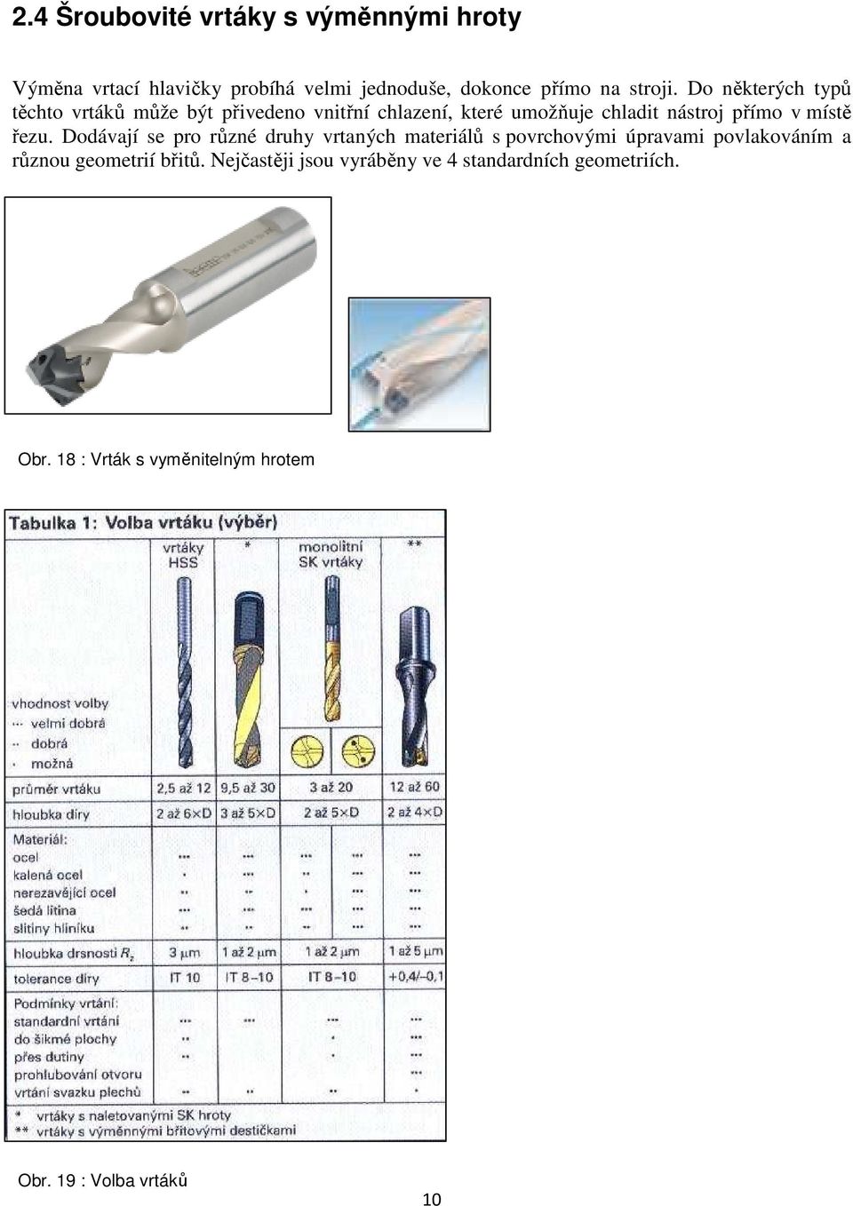 řezu. Dodávají se pro různé druhy vrtaných materiálů s povrchovými úpravami povlakováním a různou geometrií břitů.