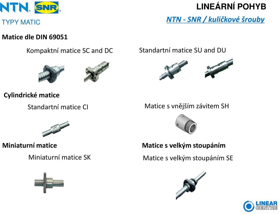 matice Standartní matice CI Matice s vnějším závitem SH Miniaturní