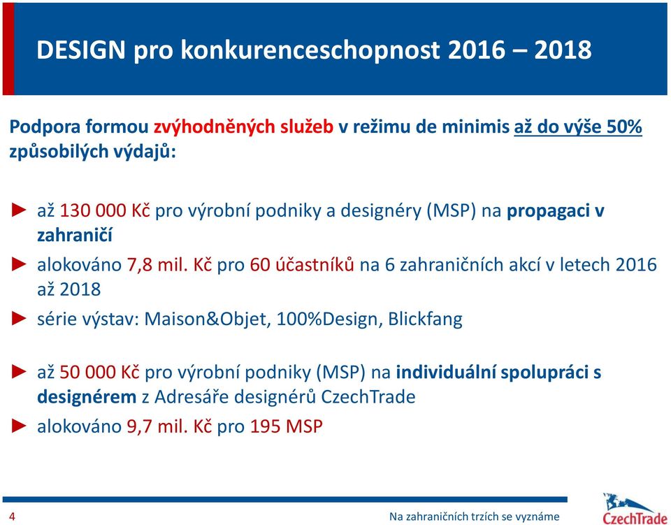 Kč pro 60 účastníků na 6 zahraničních akcí v letech 2016 až 2018 série výstav: Maison&Objet, 100%Design, Blickfang až 50 000 Kč