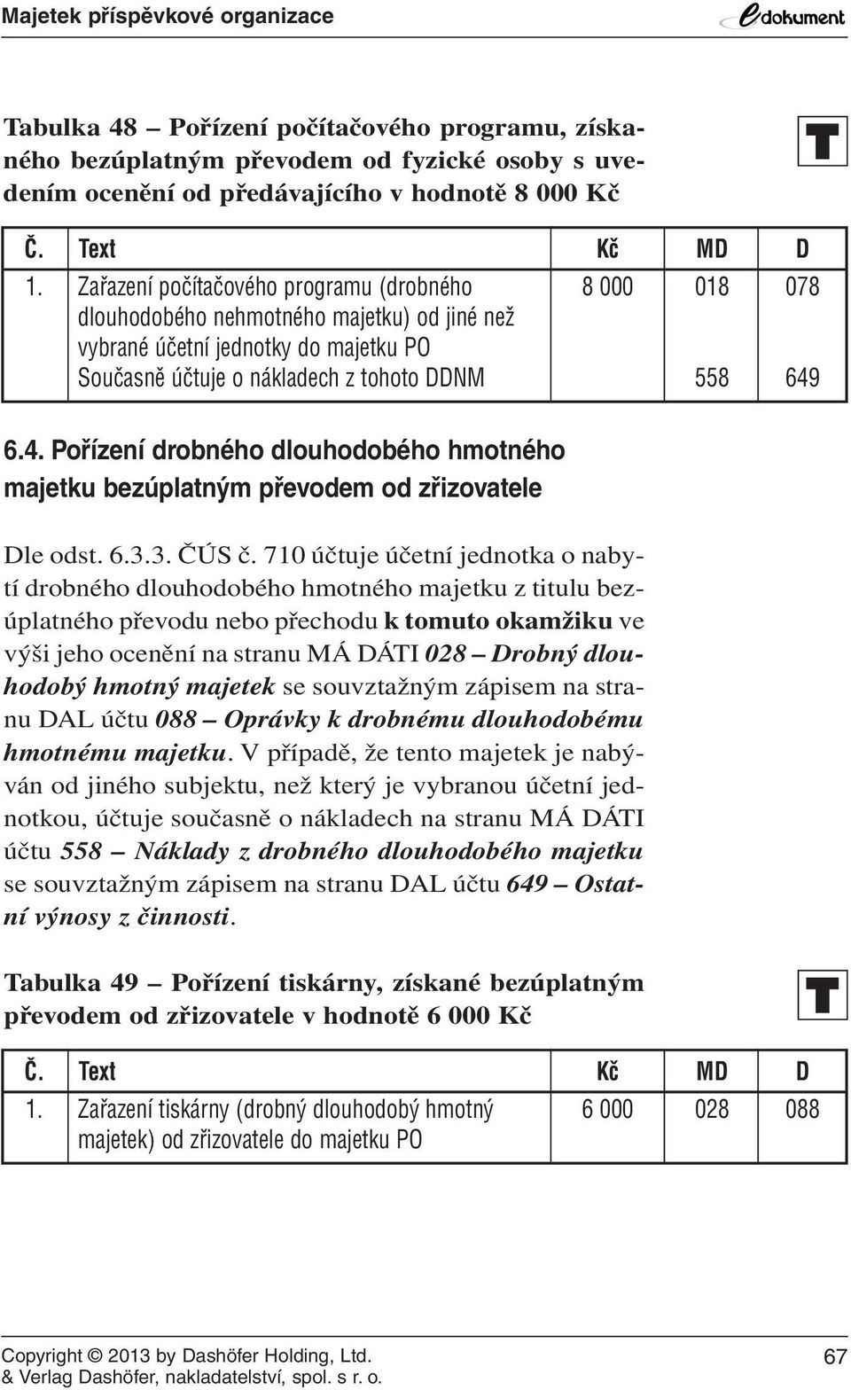 6.4. Pořízení drobného dlouhodobého hmotného majetku bezúplatným převodem od zřizovatele Dle odst. 6.3.3. ČÚS č.