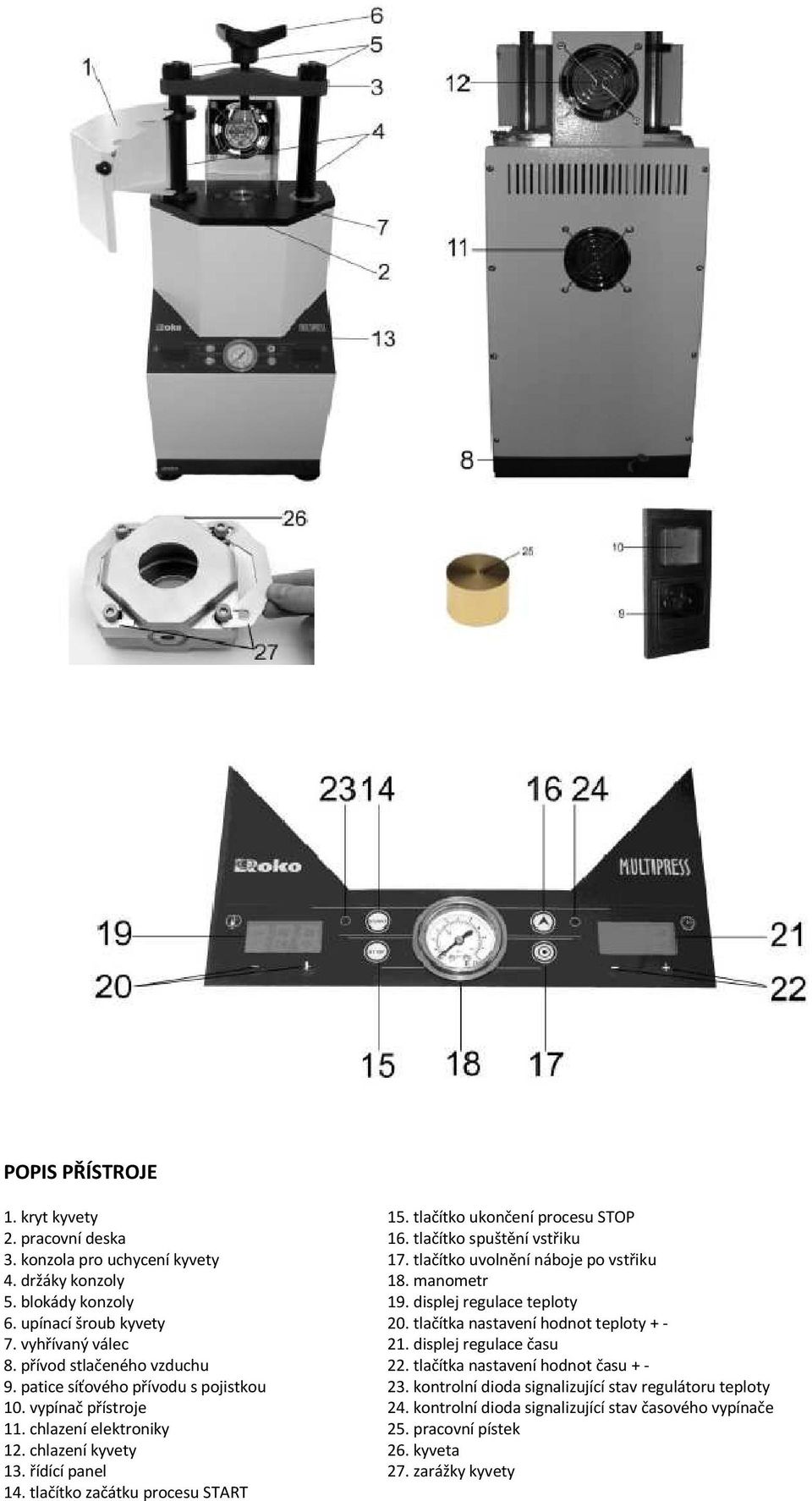 přívod stlačeného vzduchu 22. tlačítka nastavení hodnot času + - 9. patice síťového přívodu s pojistkou 23. kontrolní dioda signalizující stav regulátoru teploty 10. vypínač přístroje 24.