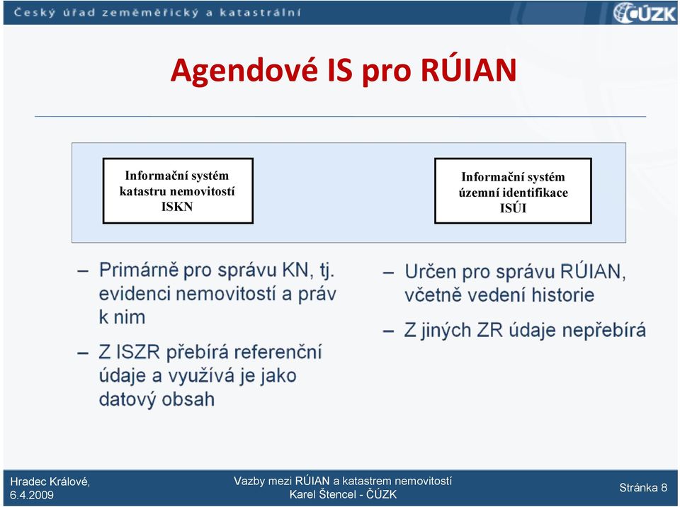 nemovitostí ISKN Informační