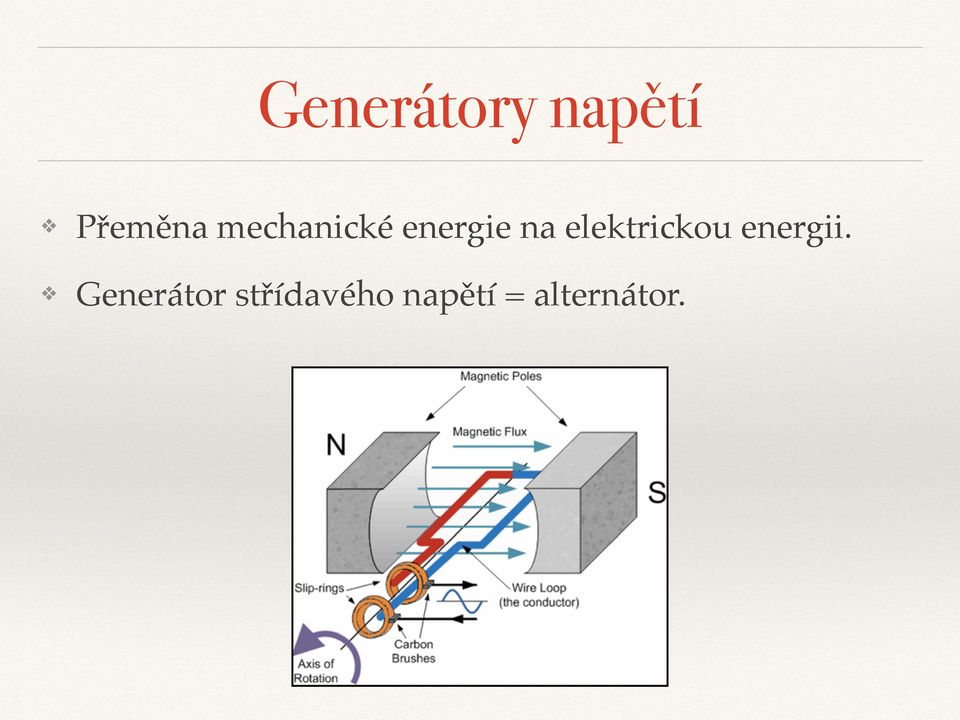 elektrickou energii.