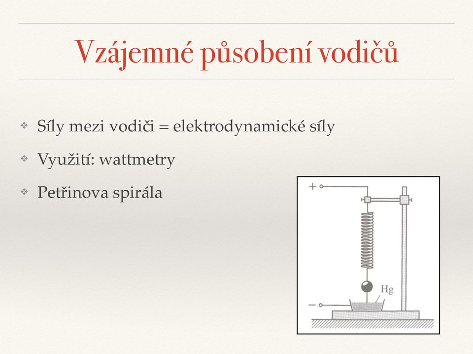 elektrodynamické síly!