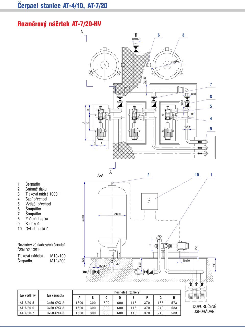 přechod 6 Šoupátko 7 Šoupátko 8 Zpětná klapka 9 Sací koš 10 Ovládací skříň ~3080 800 Rozměry základových šroubů ČSN 02 1391: H Tlaková nádoba