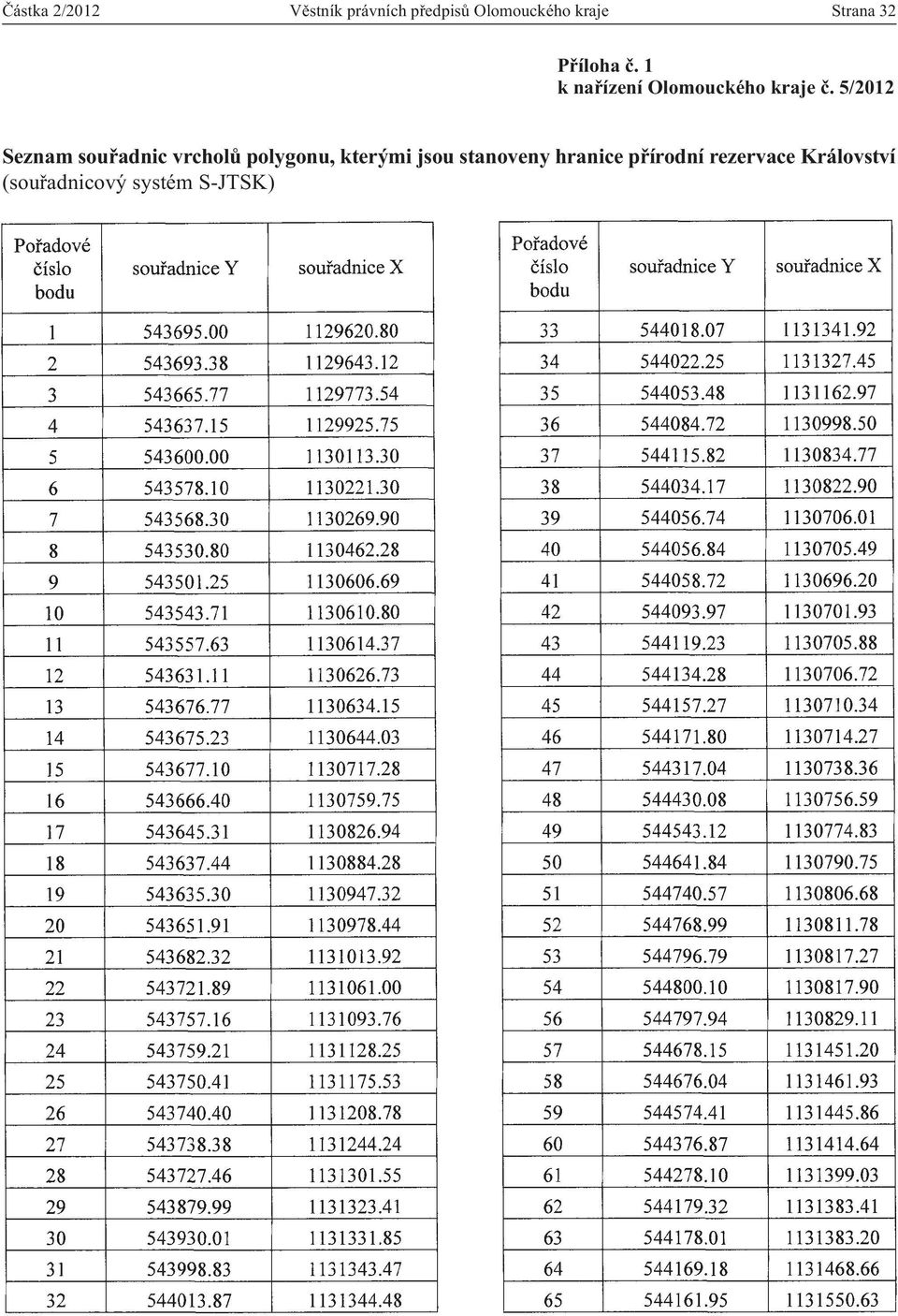 5/2012 Seznam souřadnic vrcholů polygonu, kterými jsou