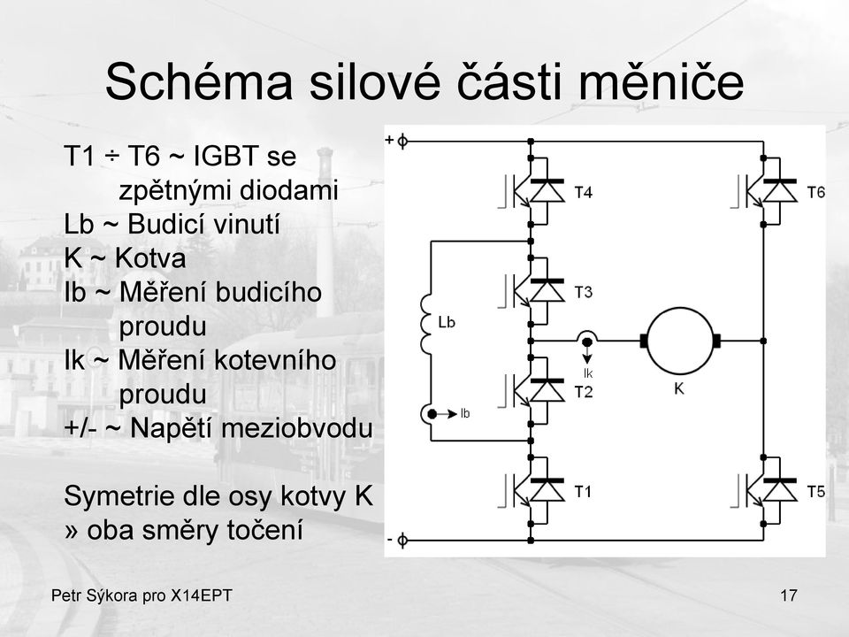 ~ Měření kotevního proudu +/- ~ Napětí meziobvodu Symetrie