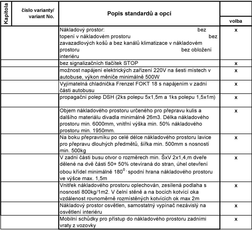 1ks polepu 1,51m) Objem nákladového prostoru určeného pro přepravu kulis a dalšího materiálu divadla minimálně 26m3. Délka nákladového prostoru min. 6000mm, vnitřní výška min.