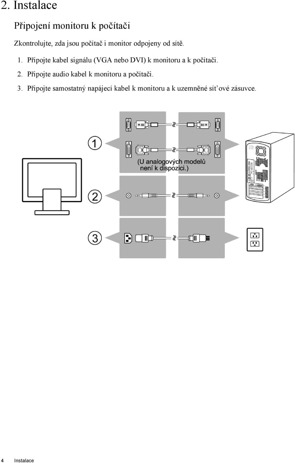 Připojte kabel signálu (VGA nebo DVI) k monitoru a k počítači. 2.