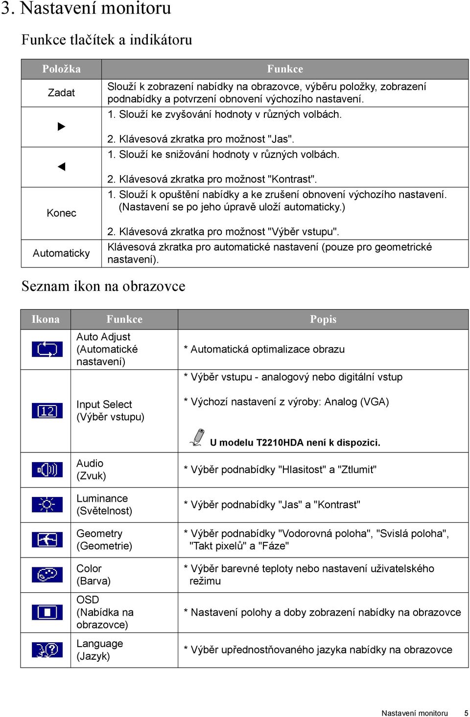 (Nastavení se po jeho úpravě uloží automaticky.) 2. Klávesová zkratka pro možnost "Výběr vstupu". Klávesová zkratka pro automatické nastavení (pouze pro geometrické nastavení).