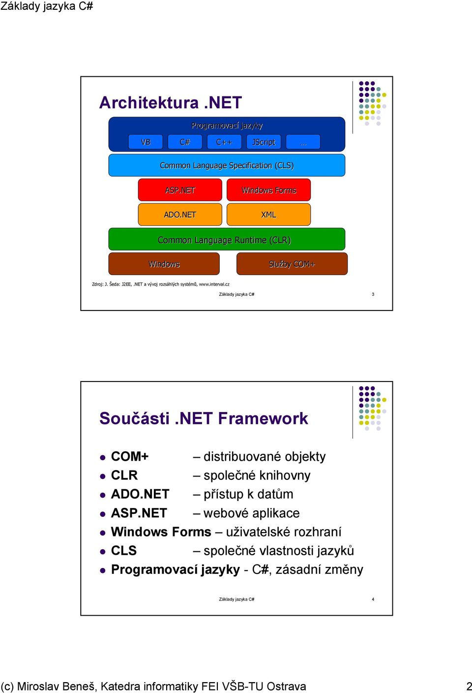 cz Základy jazyka C# 3 Součásti.NET Framework COM+ distribuované objekty CLR společné knihovny ADO.NET přístup k datům ASP.