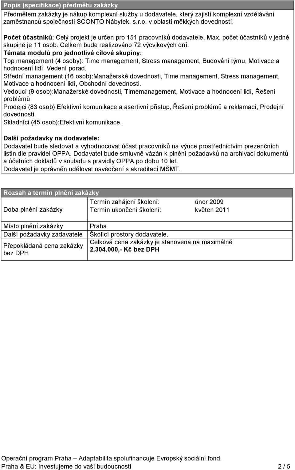 Témata modulů pro jednotlivé cílové skupiny: Top management (4 osoby): Time management, Stress management, Budování týmu, Motivace a hodnocení lidí, Vedení porad.