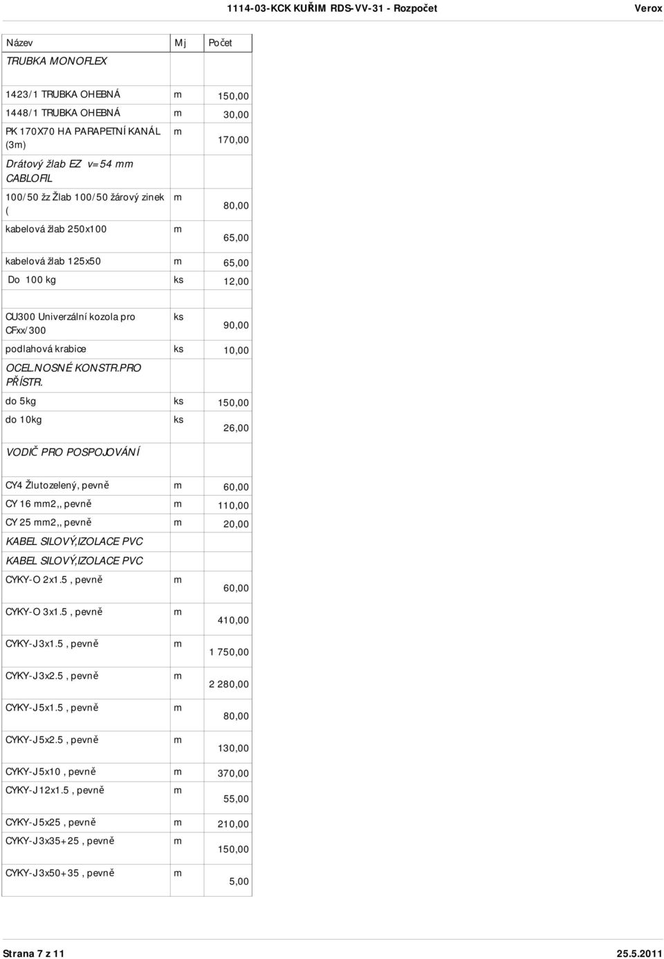 do 5kg 150,00 do 10kg VODIČ PRO POSPOJOVÁNÍ 26,00 CY4 Žlutozelený, pevně 60,00 CY 16 2,, pevně 110,00 CY 25 2,, pevně 20,00 KABEL SILOVÝ,IZOLACE PVC KABEL SILOVÝ,IZOLACE PVC CYKY-O 2x1.