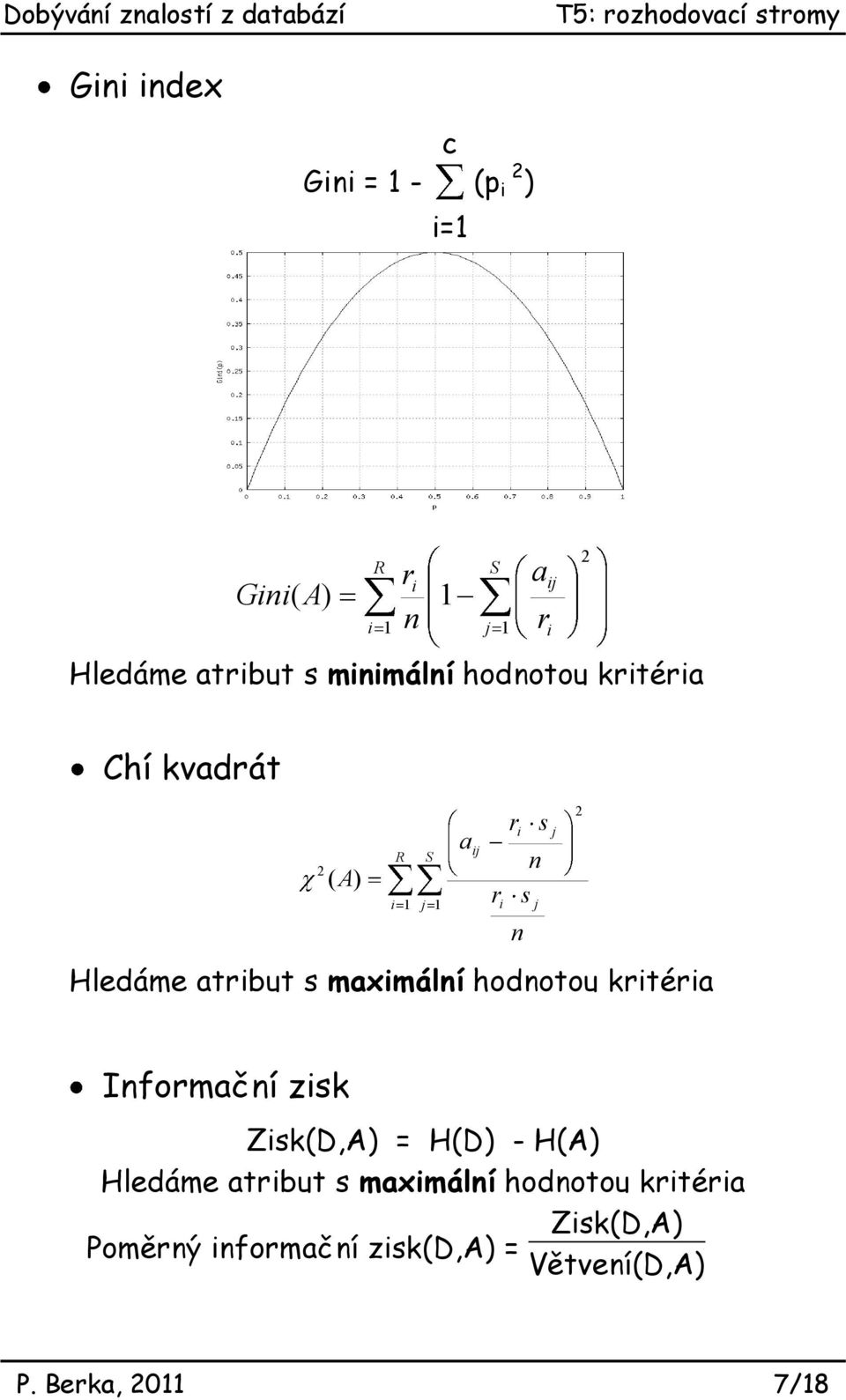 hodotou kritéria a ij r i r i s j s j 2 Iformačí zisk Zisk(D,A) = H(D) - H(A) Hledáme