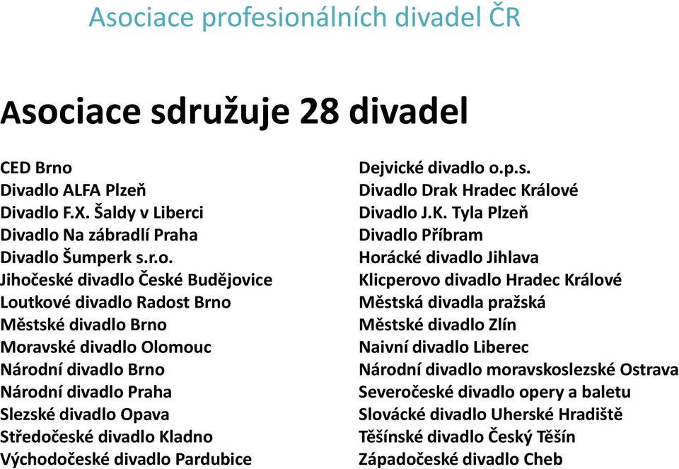 Dejvické divadlo o.p.s. Divadlo Drak Hradec Kr