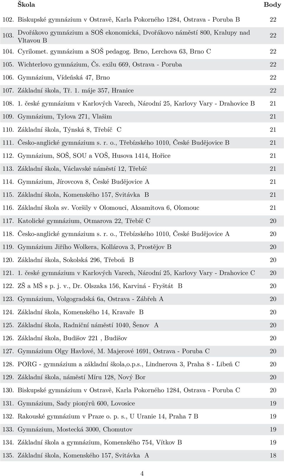 1. české gymnázium v Karlových Varech, Národní 25, Karlovy Vary - Drahovice B 21 109. Gymnázium, Tylova 271, Vlašim 21 110. Základní škola, Týnská 8, Třebíč C 21 111. Česko-anglické gymnázium s. r. o.