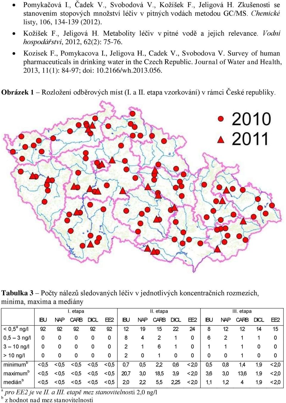 Journal of Water and Health, 2013, 11(1): 84-97; doi: 10.2166/wh.2013.056. Obrázek 1 Rozložení odběrových míst (I. a II. etapa vzorkování) v rámci České republiky.