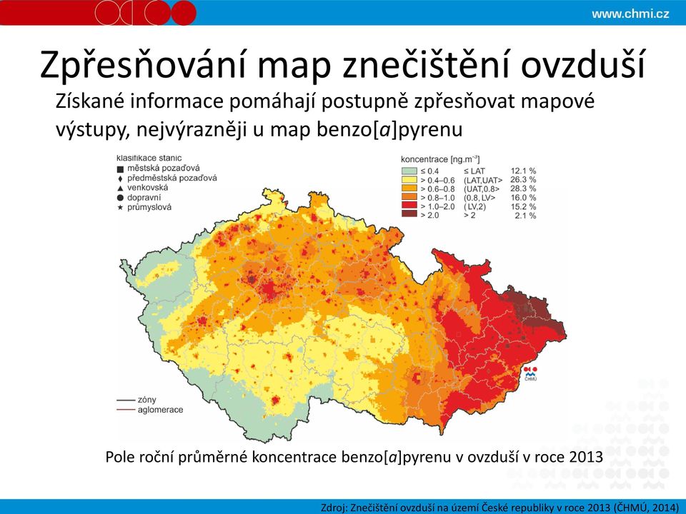 pomáhají postupně zpřesňovat mapové výstupy, nejvýrazněji u map