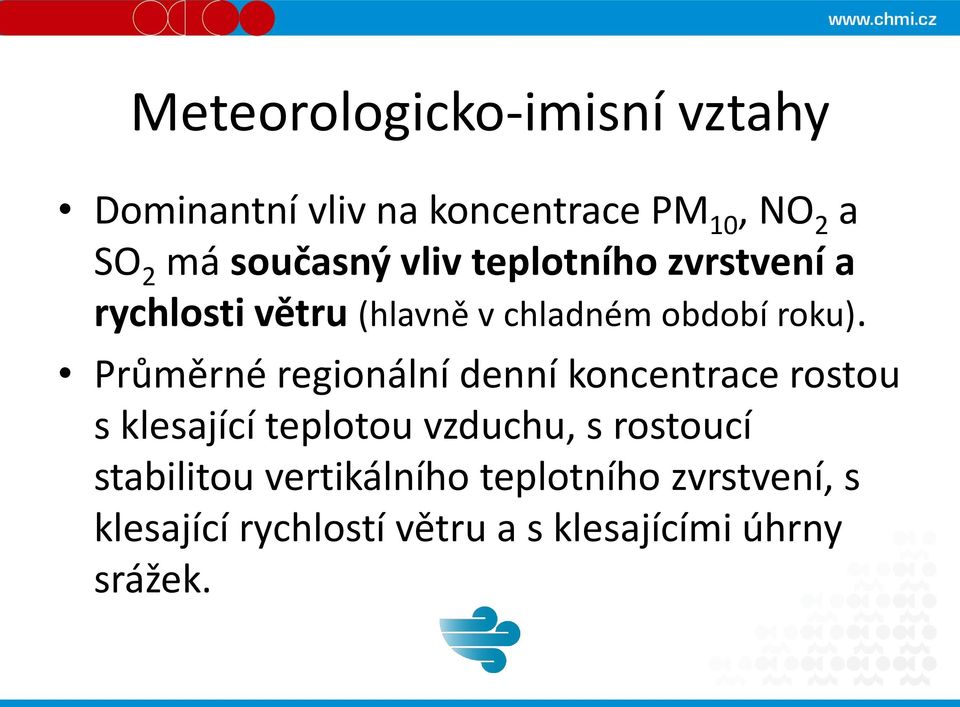 Průměrné regionální denní koncentrace rostou s klesající teplotou vzduchu, s rostoucí