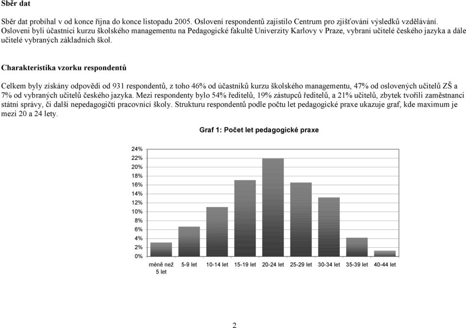 Charakteristika vzorku respondentů Celkem byly získány odpovědi od 931 respondentů, z toho 46% od účastníků kurzu školského managementu, 47% od oslovených učitelů ZŠ a 7% od vybraných učitelů českého