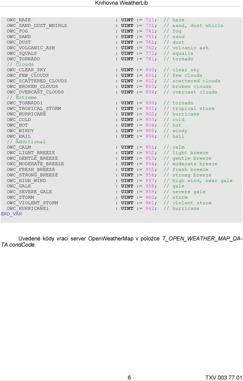 clouds OWC_SCATTERED_CLOUDS : UINT := 802; // scattered clouds OWC_BROKEN_CLOUDS : UINT := 803; // broken clouds OWC_OVERCAST_CLOUDS : UINT := 804; // overcast clouds // Extreme OWC_TORNADO1 : UINT