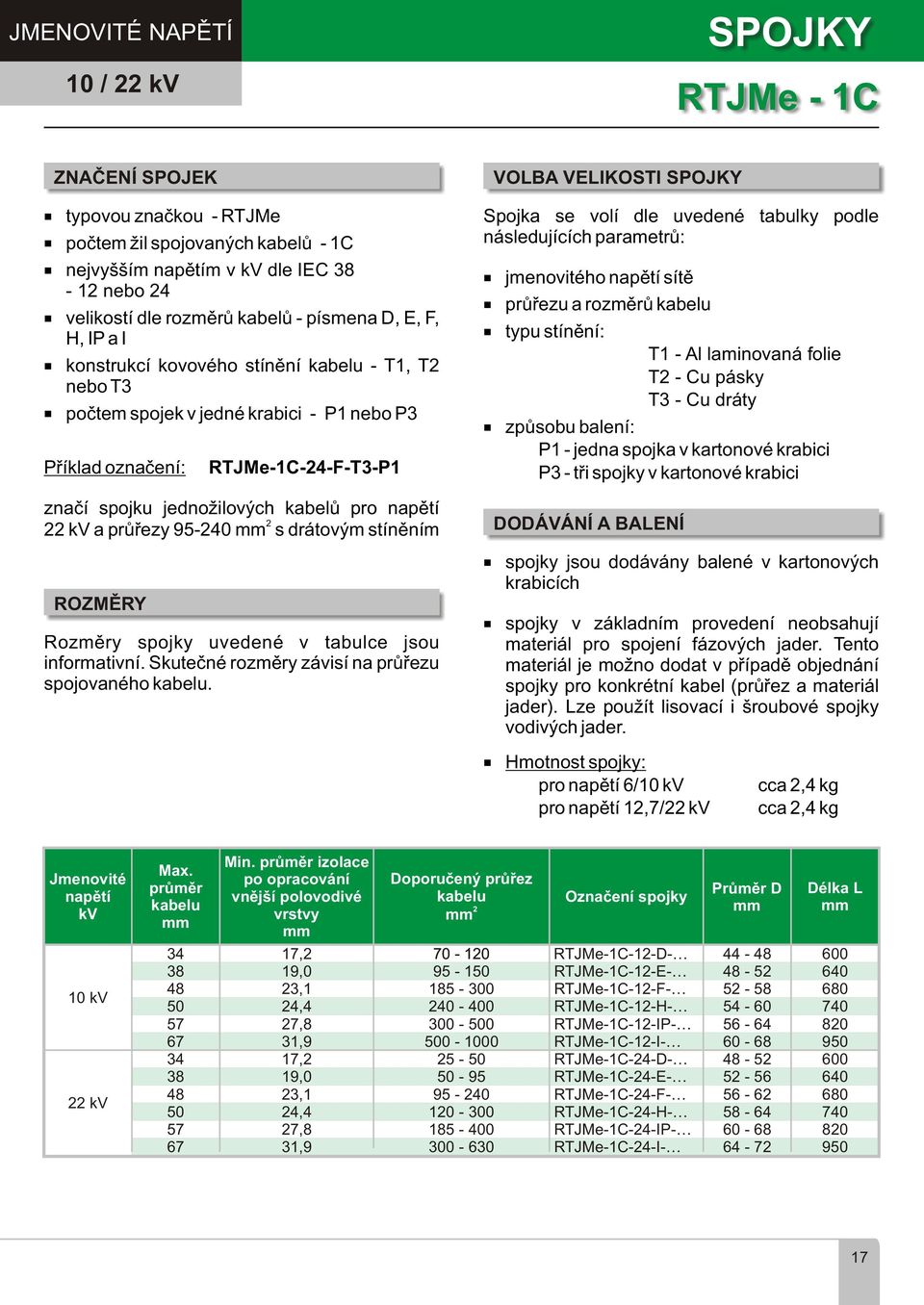 drátovým stínìním ROZMÌRY Rozmìry spojky uvedené v tabulce jsou informativní. Skuteèné rozmìry závisí na prùøezu spojovaného.