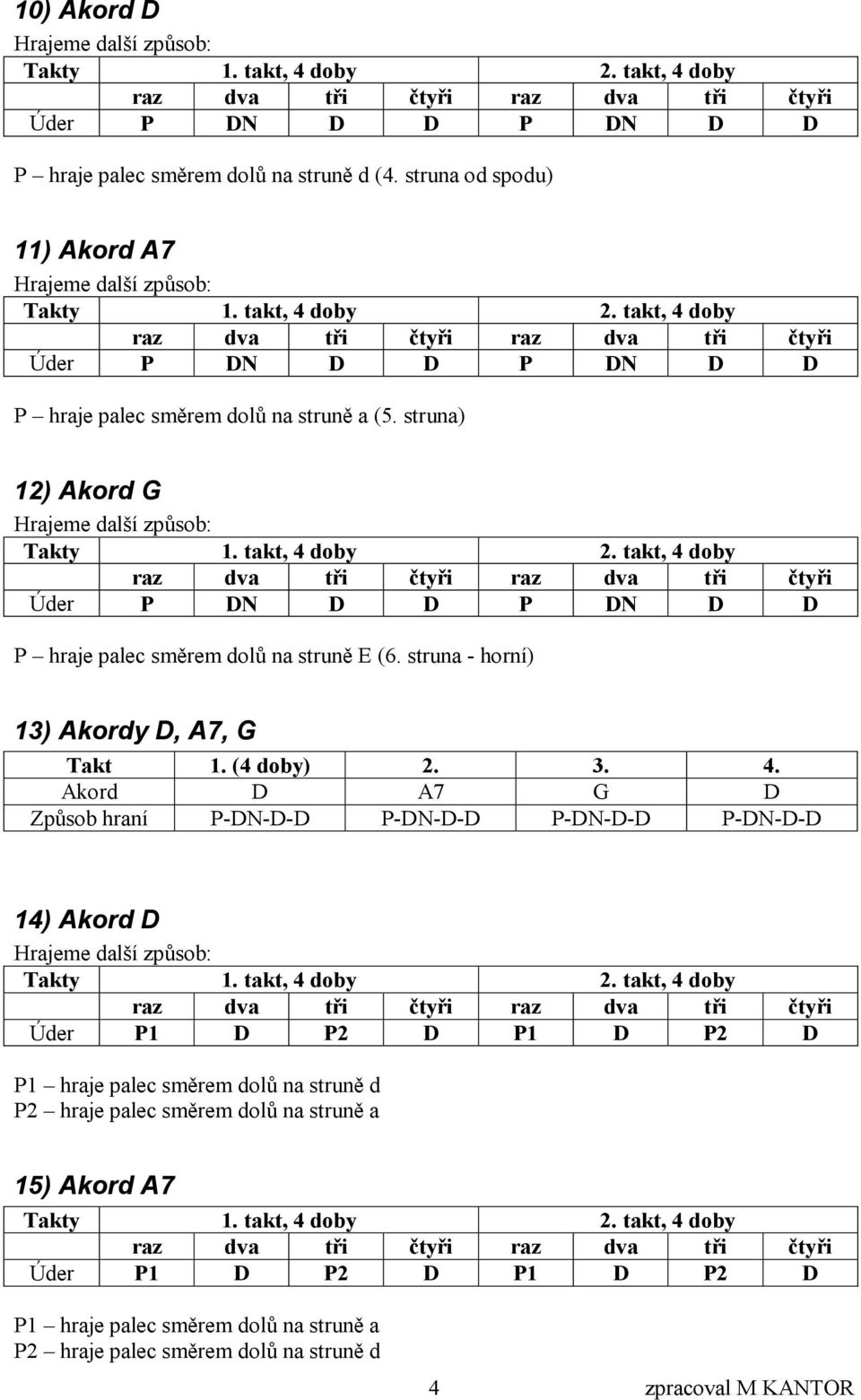 takt, 4 doby 2. takt, 4 doby Úder P1 D P2 D P1 D P2 D P1 hraje palec směrem dolů na struně d P2 hraje palec směrem dolů na struně a 15) Akord A7 y 1. takt, 4 doby 2.