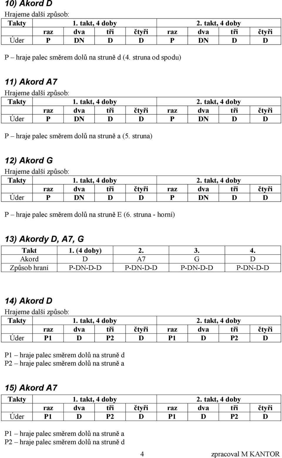 takt, 4 doby 2. takt, 4 doby Úder P1 D P2 D P1 D P2 D P1 hraje palec směrem dolů na struně d P2 hraje palec směrem dolů na struně a 15) Akord A7 y 1. takt, 4 doby 2.