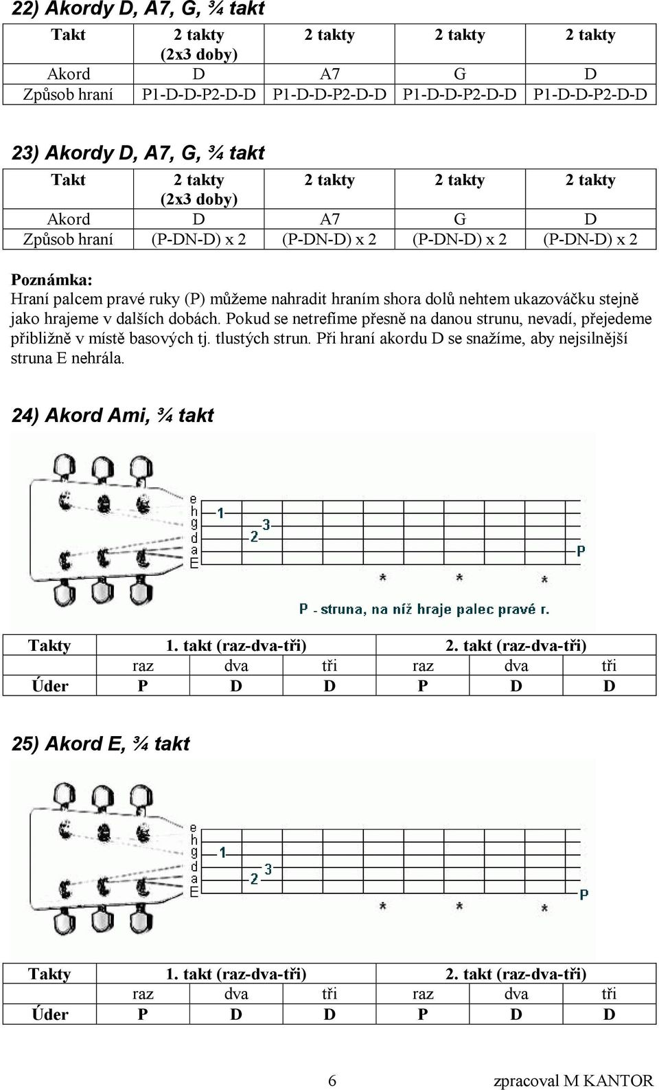 Eva Hodila Granát Do Atomové Elektrárny. - PDF Free Download