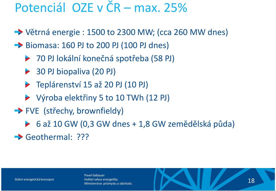 PJ dnes) 70 PJ lokální konečná spotřeba (58 PJ) 30 PJ biopaliva (20 PJ) Teplárenství