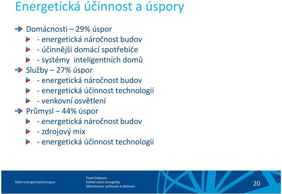 energetická náročnost budov - energetická účinnost technologií - venkovní osvětlení